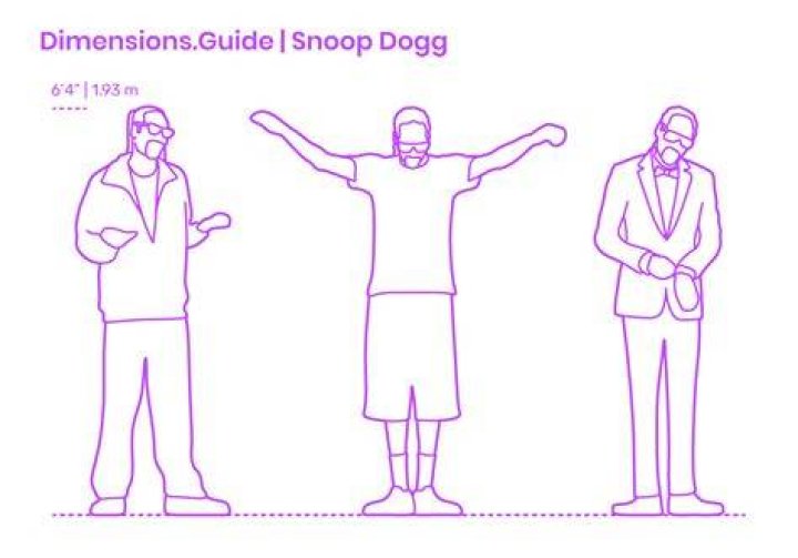How tall is Snoop Dogg? Celebrites &copy; The latest informations and