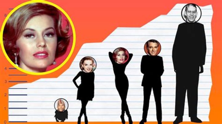 How Tall Was Cyd Charisse