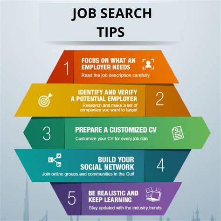 How To Get A Job At Cvs Cashier?