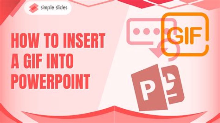 How To Insert a GIF Into an Email Like a Pro