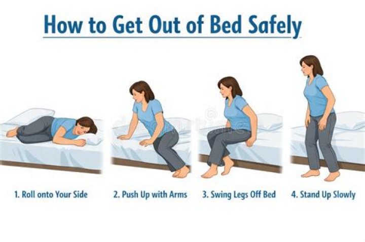 How to Safely Get Out of Bed YouTube