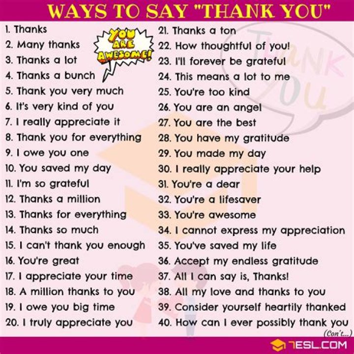 How To Say Thank You For Inviting Me