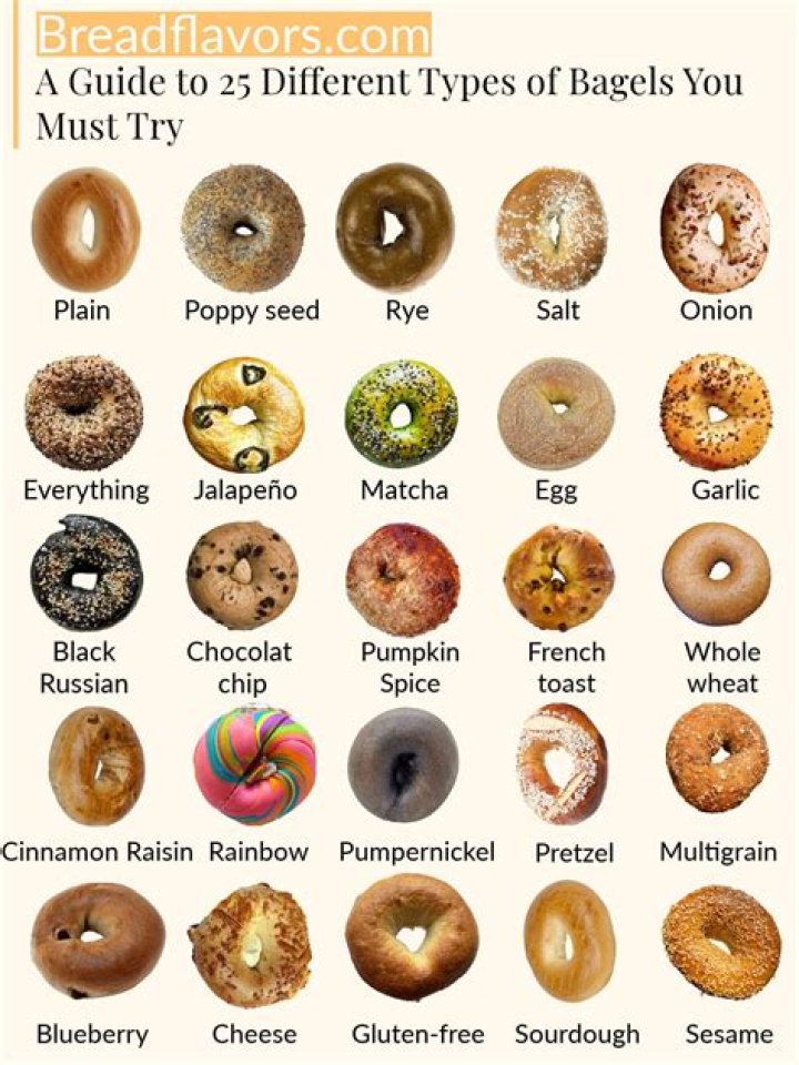In Honor of the Bagel Boss Guy, Here's Our Top Ten Short Philly