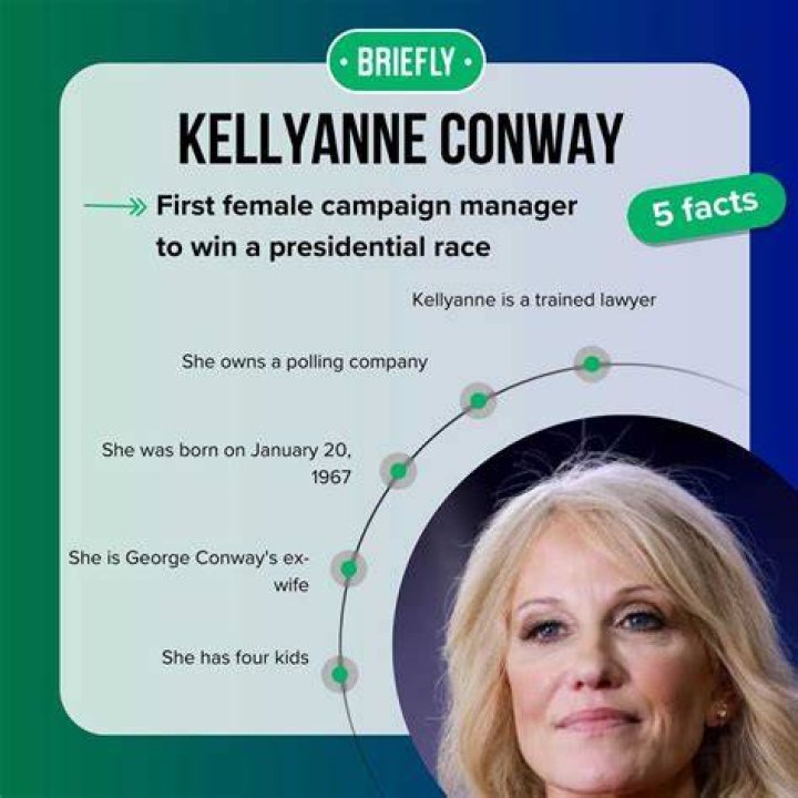 Is Kellyanne Conway Divorced? The Artistree
