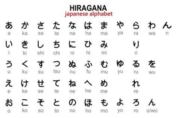 Japanese