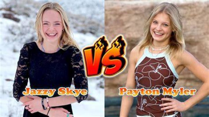 Jazzy Skye THEN And NOW [20152023] Kids Fun TV YouTube