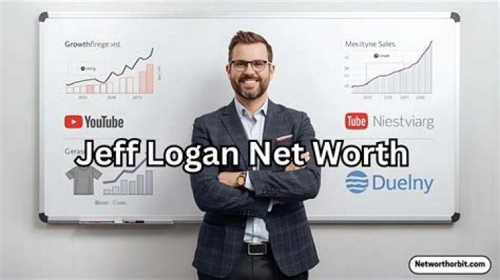Jeff Logan Net Worth, Bio, Height, Family, Age, Weight, Wiki 2024
