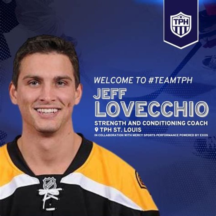 Jeff LoVecchio The Power of a Personal Brand TorchPro