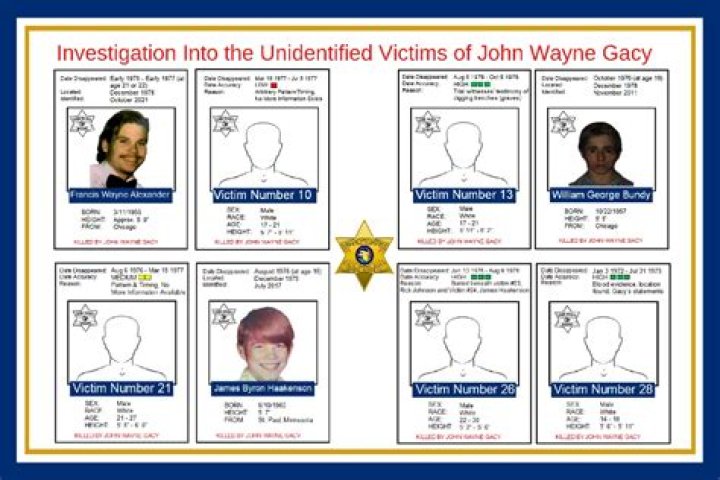 John Wayne Gacy victims New sketches released in hope to solve cases