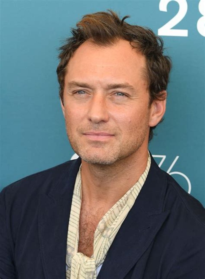 Jude Law's Children Everything to Know