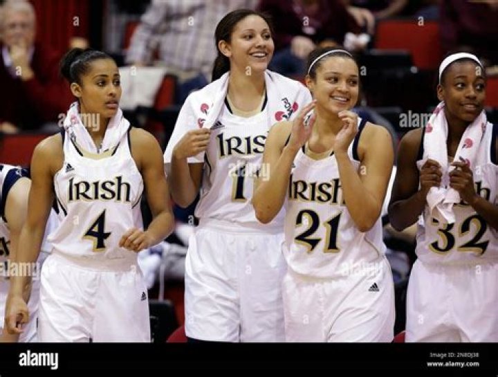 KAYLA McBRIDE and JEWELL LOYD Kayla mcbride, Notre dame womens