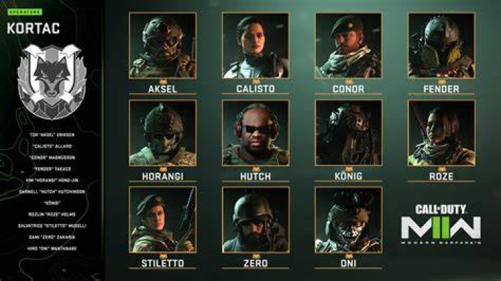 König Call of Duty Wiki Fandom