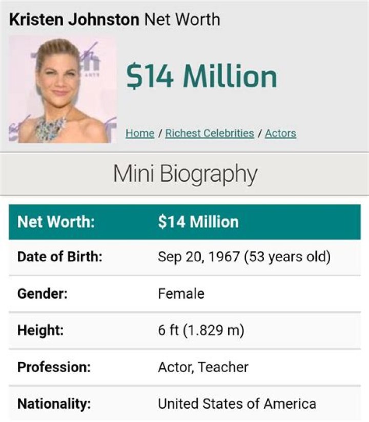 Kristen Johnston Net Worth, Salary and Earnings 2023 Wealthypipo