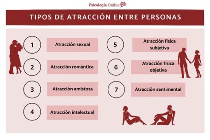 Las 10 parejas m&aacute;s atractivas de M&eacute;xico 2007