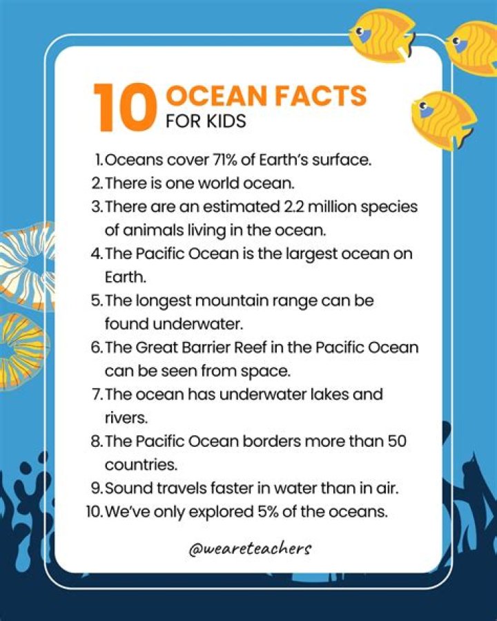 Leaked Facts (leakedfacts) on Threads