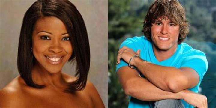 Libra Thompson Big Brother Wiki FANDOM powered by Wikia