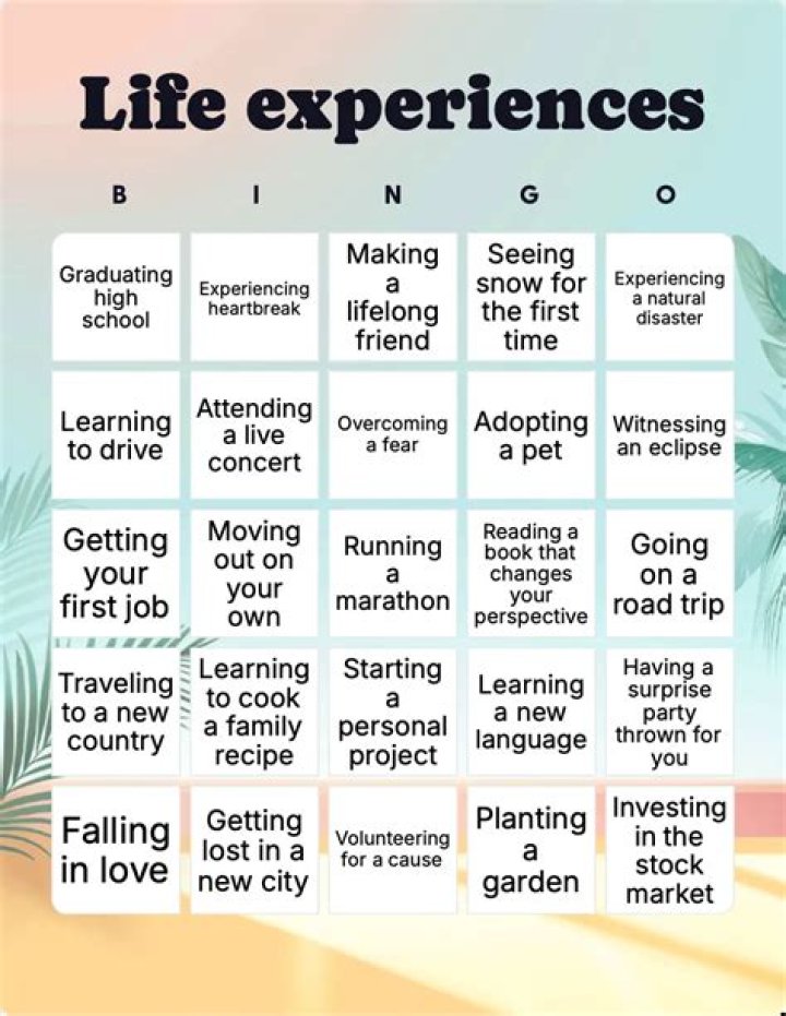 Life Experiences, Iktiar-2024