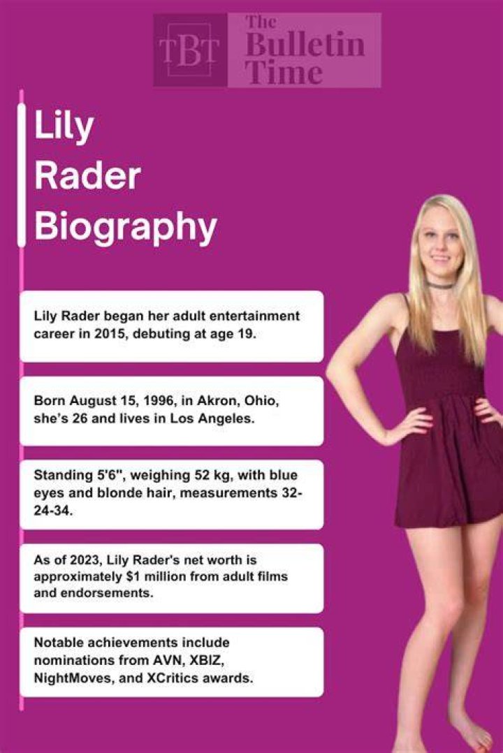 Lily Rader Biography/Wiki, Age, Height, Career, Videos & More