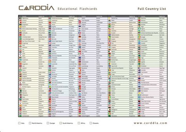 List of all countries with a red, white, and green flag Tuko.co.ke