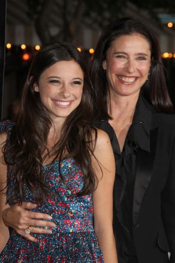Lucy Julia RogersCiaffa Bio, Age, Net Worth, Height, Facts