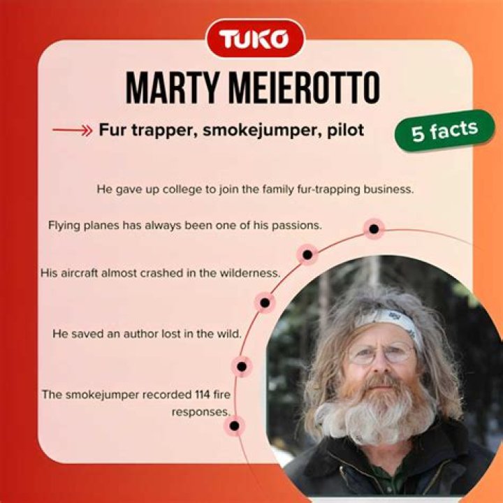 Marty Meierotto Affair, Rationship, Patchup, who's dated who, Networth
