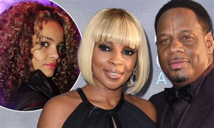 Mary J. Blige Ordered to Pay ExHusband 30k per Month BellaNaija