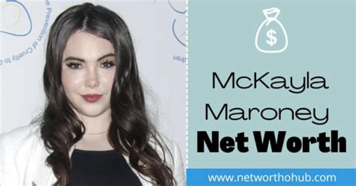 McKayla Maroney Net Worth Net Worth Post