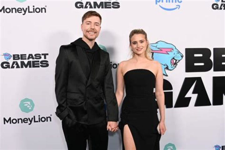Mr. Beast Girlfriend Is He Currently Dating Thea Booysen?