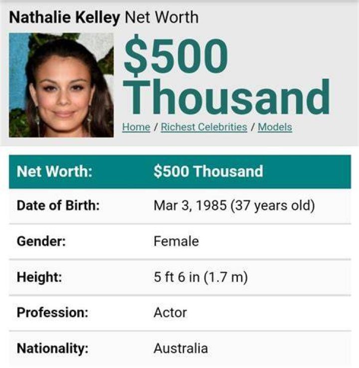 Nathalie Kelley Net Worth