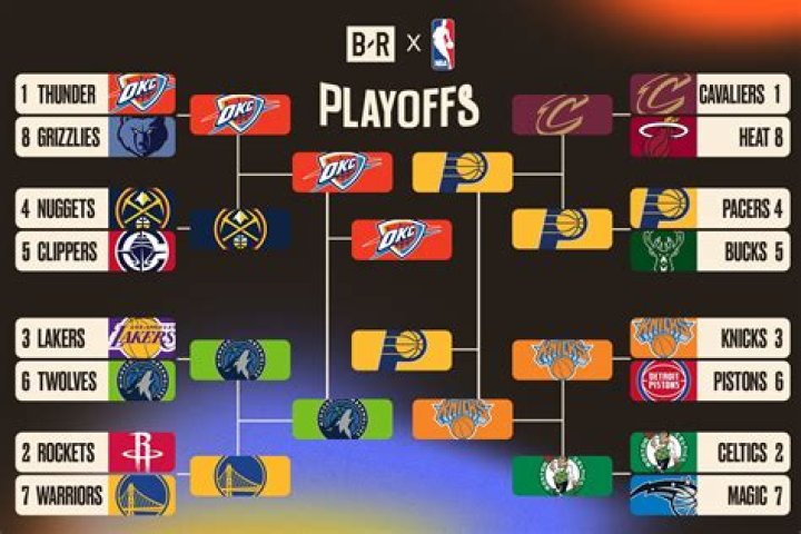 NBA Finals predictions with Warriors' Stephen Curry, Suns' Devin Booker, Nuggets' Nikola Jokic and Bucks' Giannis Antetokounmpo