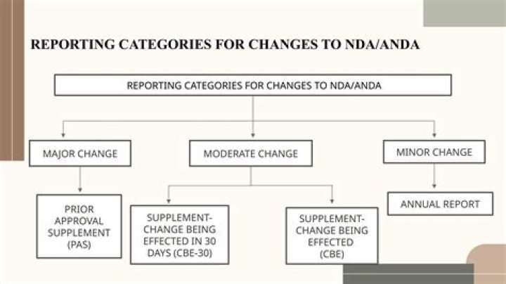 NDA annual report 201516 (4) by Academy of Notre Dame de Namur Issuu