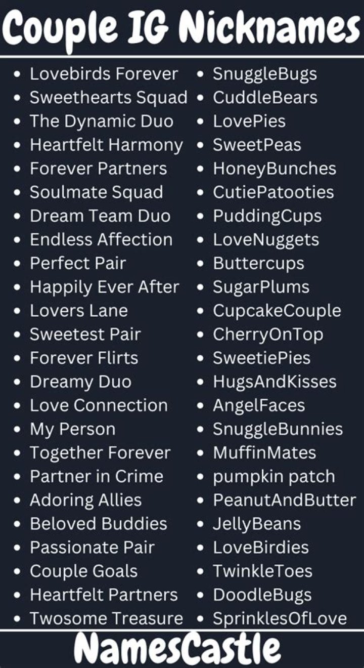 Nicknames For Ledger