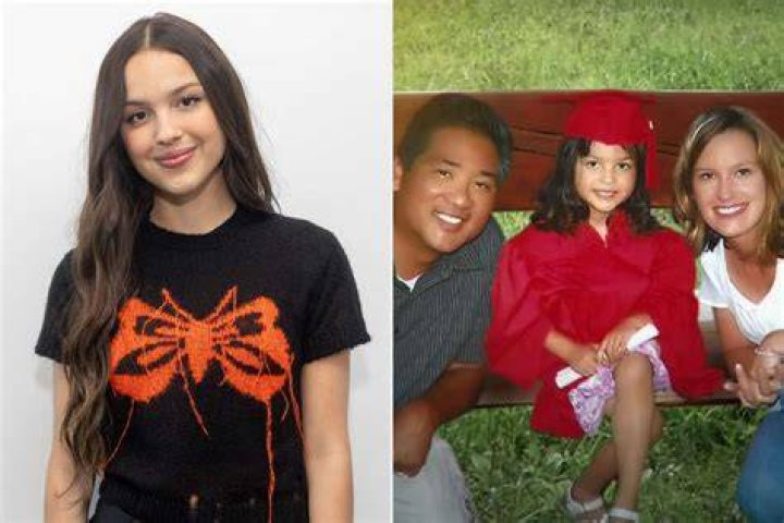 Olivia Dean Parents, Ethnicity, Partner, Age, Net Worth, Instagram 1 Olivia Dean Father Mother