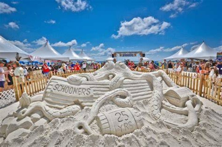 Panama City Beach Calendar Of Events Printable Calendar