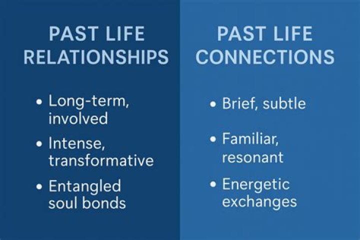 Past Relationships, Gypsy-lupone