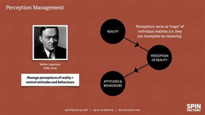 Perception Management, Gypsy-lupone