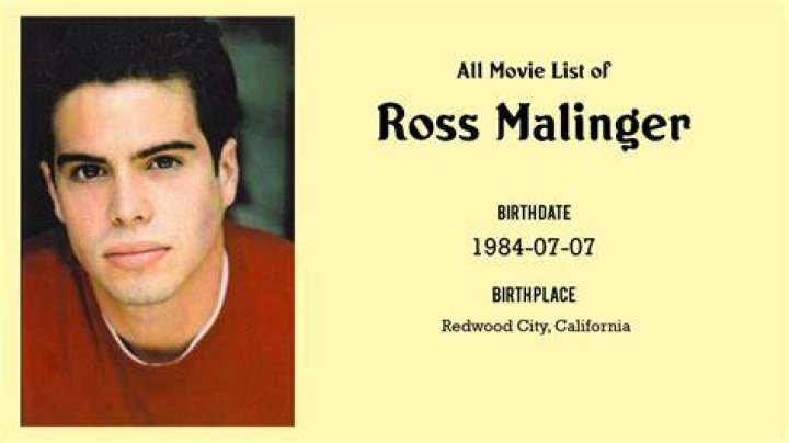 Pictures of Ross Malinger