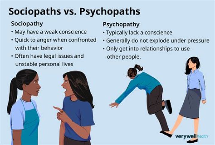 Psychopath with Piers What to Watch