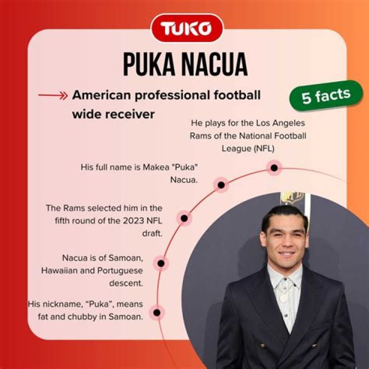 Puka Nacua ethnic background, nationality, ethnicity, race, parents