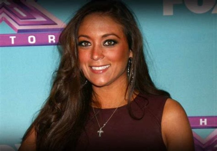 Reality Star Sammi &lsquo;Sweetheart&rsquo; Giancola & Christian Biscardi Call Off Engagement