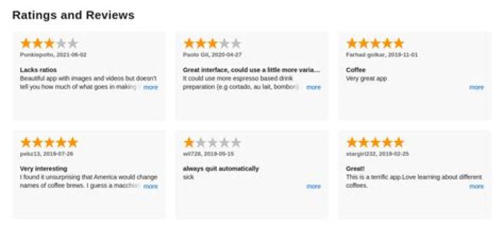 Reviews Read Customer Service Reviews of