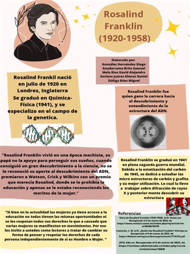 Rosalind Franklin biografia e feitos Meteorologia de Rede