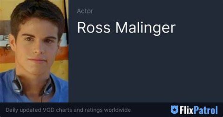 Ross Malinger Bio Age & Net Worth 2023 Wife