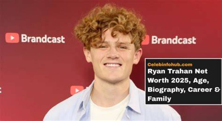 Ryan Trahan Age, Net Worth, Girlfriend, Family & Biography TheWikiFeed