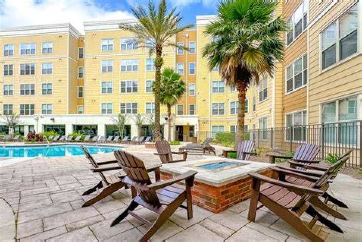 Saga Tallahassee Apartments RentTally