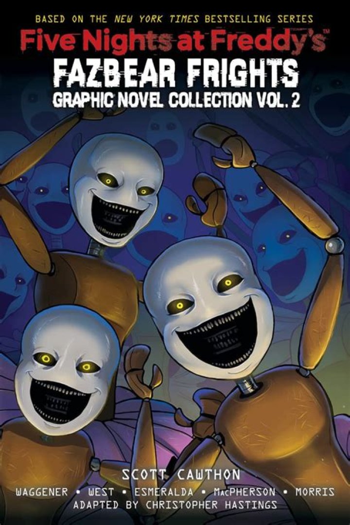Scott Cawthon Freddy Fazbear's Pizza Wiki Fandom