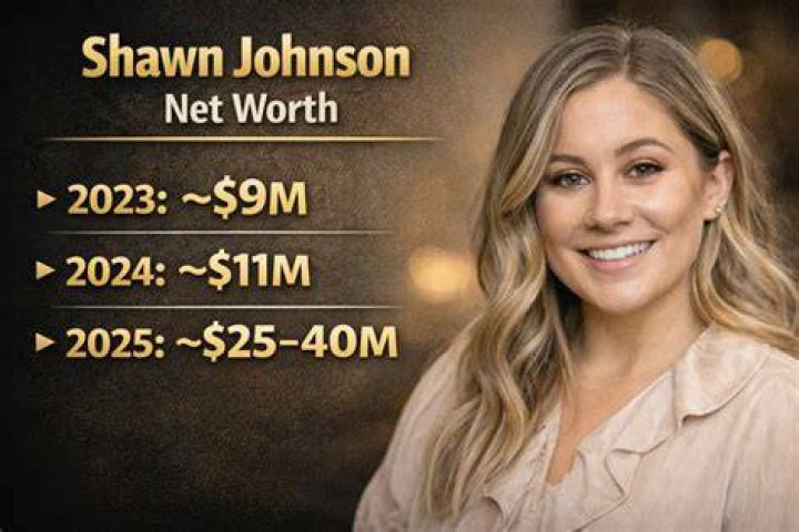 Shawn Johnson Net Worth (2023)