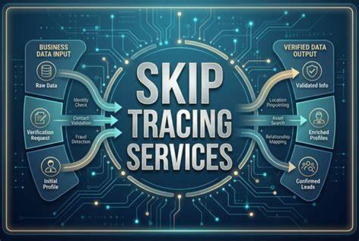 Skip Tracing Investigation Services in Valdosta,