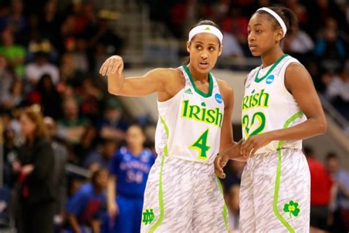 Skylar Diggins, Jewell Loyd make U.S. women's Olympic basketball team