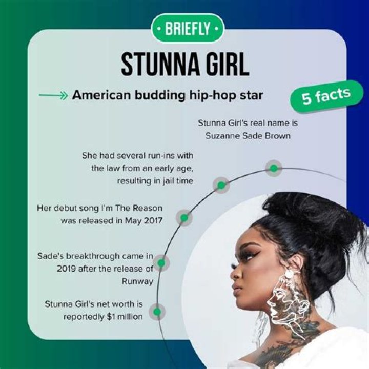 Stunna Girl Wiki, Bio, Age, Height, Parents, Boyfriend, Real Name, Net